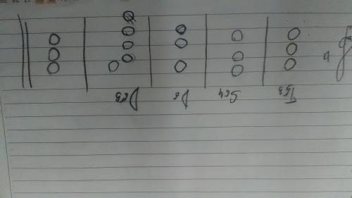 Сольфеджио построить в f dur: t53; s6,4; d6; d5,6 ; t53 если не сложно выполните на нотном листе