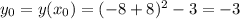 y_{0} =y( x_{0} )=(-8+8)^{2}-3=-3