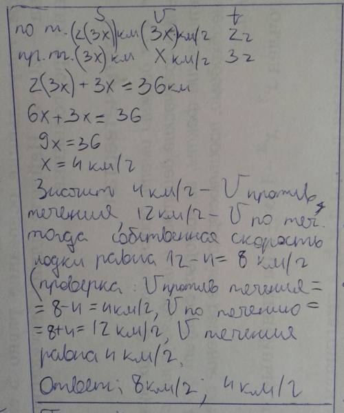 Лодка плыла 2 часа по течению реки и 3 часа против течения,пройдя за это время 36 км. скорость лодки