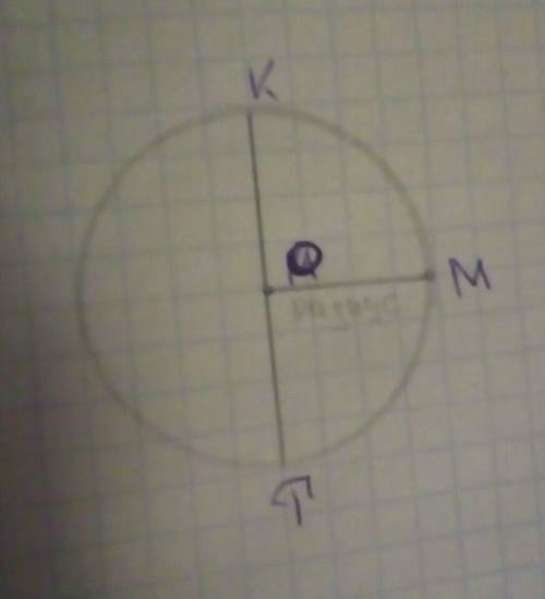 Начертите окружность с центром в точке о и радиусом 2см. постройте радиус ом и диаметр кт для этой о