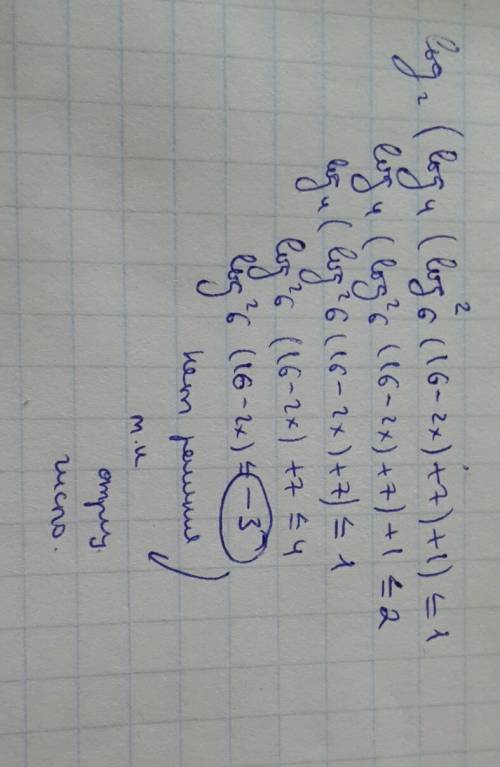 50 решите log2(log4(log^2_6(16-2x)+7)+1)< =1
