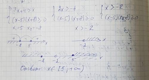 Решите систему неравенств {3х+4> x (x-5)(x+8)> или равно 0
