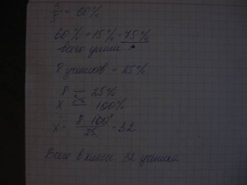 Три пятых класса пошли в кино а 15% класса на выставку а остальные 8 человек готовились к школьному