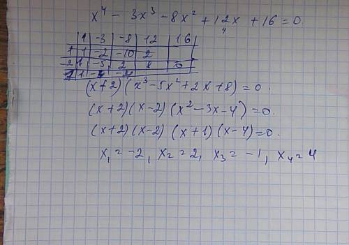 50 х^4-3х^3-8х^2+12х+16=0 ^ степень