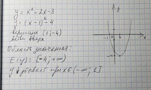 Постройте график y=x^2-2x-3/ найдите а) область значения функции , б) промежуток убывания функции