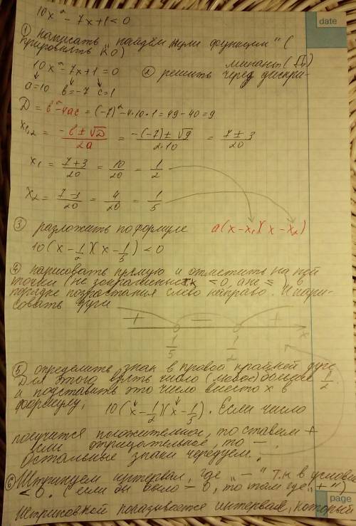 Решите неравенство методом интервалов 10x^2-7x+1< 0