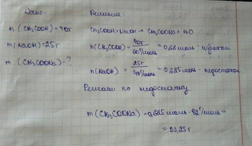 Найти массу соли полученной при взаимодействии 40г укустной кислоты и 25г гидроксида натрия