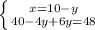 \left \{ {{x=10-y} \atop{40-4y+6y=48}} \right