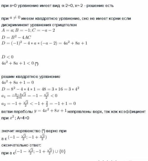 При каких значениях параметр a квадратное уравнение ax^2-x-a-2=0 не имеет коней?