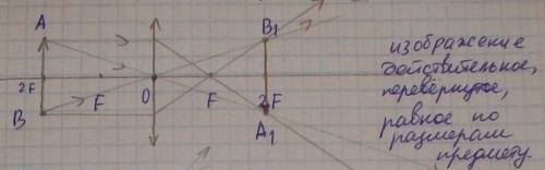 Начертите . собирающая и рассеивающая линзы в фокусе и в двойном фокусе (всего должно быть 4 чертежа