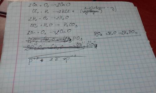 Допишіть рівняння реакцій поставте коефіцієнти. ca + o2 = cl2 + h2 = h2 + o2 = co2 + h2o = cu + o2 =