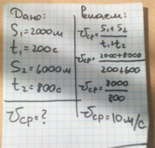 Первые 2 км велосипедист проехал за 200 с следующии 6 км за 800 с. чему равна скорость велосипедиста