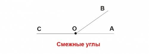 Что такое внешние и смежные углы? поясните и нарисуйте