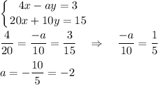 \displaystyle \left \{ {{4x-ay=3} \atop {20x+10y=15}} \right. \\\\ \dfrac4{20}=\dfrac{-a}{10}=\dfrac3{15}~~~\Rightarrow~~~\dfrac{-a}{10}=\dfrac15\\\\a=-\dfrac{10}5=-2