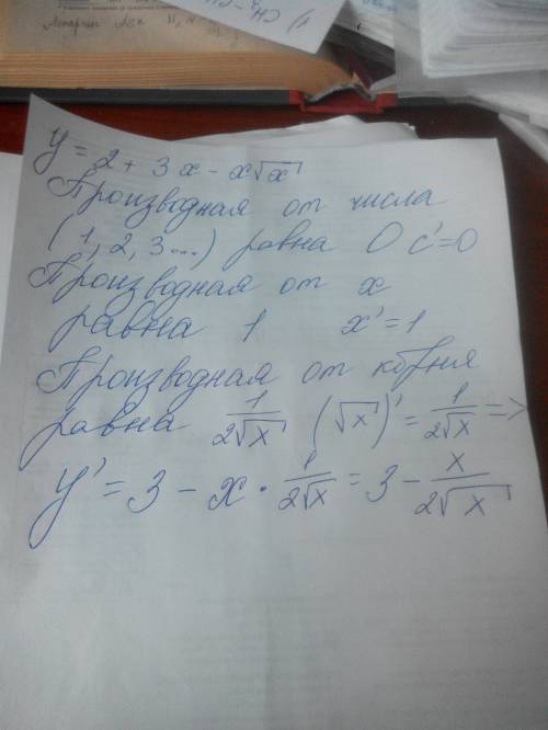 Можно с решением . найдите точку максимума функции y=2+3x-x√х