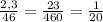 \frac{2,3}{46}= \frac{23}{460}= \frac{1}{20}