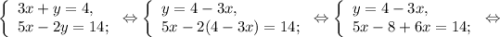 \left \{ \begin{array}{lcl} {3x+{y=4,} \\ {5x-2y=14;}} \end{array} \right.\Leftrightarrow\left \{ \begin{array}{lcl} {{y=4-3x,} \\ {5x-2(4-3x)=14;}} \end{array} \right.\Leftrightarrow\left \{ \begin{array}{lcl} {{y=4-3x,} \\ {5x-8+6x=14;}} \end{array} \right.\Leftrightarrow