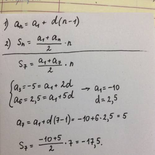 Найдите сумму первых семи членов арифметической прогрессии , если ее третий член равен -5 а шестой 2