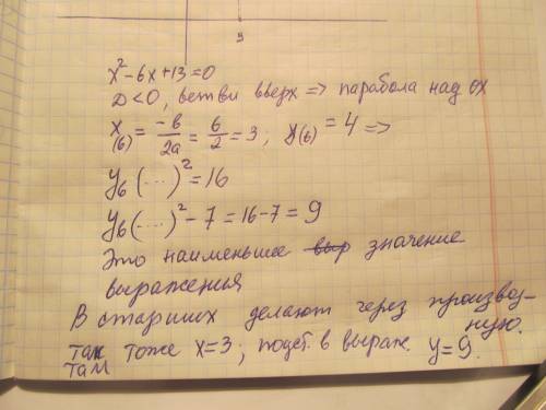 Naydite naimenshee znachenie virajeniya (x^2 - 6x + 13)^2-7