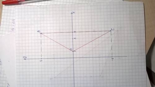 6. постройте треугольник obc, где о(1; 0) в(4; 5)0, с(3; -6)