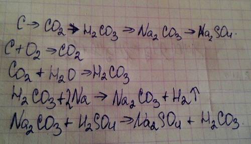 Составьте уравнения реакций согласно схеме: c - co2 - h2co3 - na2co3 - na2so4 третье ухр рассмотрите