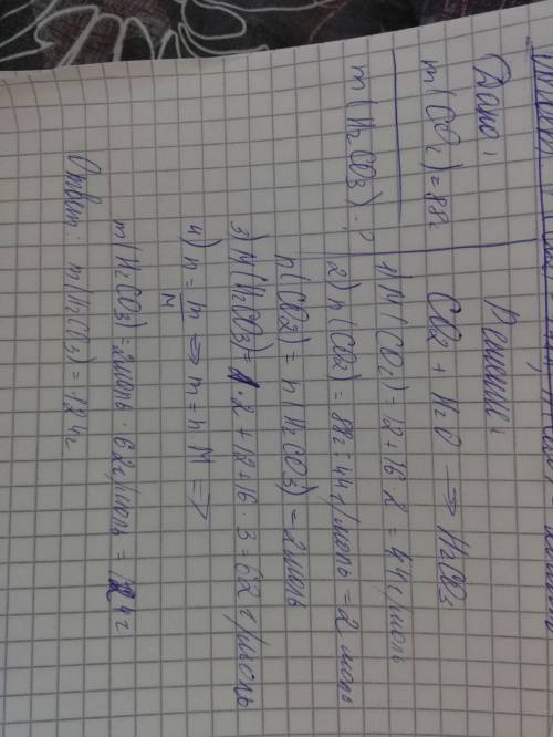 Какую массу кислоты можно получить при взаимодействии 88 г оксида углерода (iv) с водой?