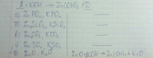 Визначте речовини a і d у схемі реакції а+koh→zn(oh)₂+ d а) цинк ортофосфат, калій ортофосфат б) цин