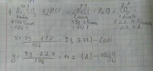 На натрій карбонат масою 53 г подіяли хлоридною кислотою ,яка маса солі та об'єм газу виділилися?