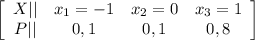 \left[\begin{array}{cccc}X||&x_{1}=-1 & x_{2}=0& x_{3} =1\\P||& 0,1&0,1&0,8\end{array}\right]