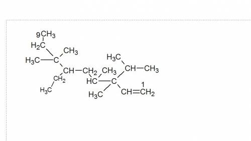 3- изопропил 3,4,7 3-метил 6,7 диэтил октет 1