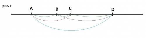 На прямой а отмечены 4 точки. сколько различных отрезков при этом получилось на прямой? 1) 3 2) 4 3)