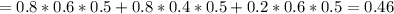 =0.8*0.6*0.5+0.8*0.4*0.5+0.2*0.6*0.5=0.46