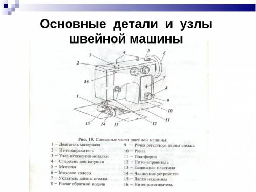 Перечислите главные (основные) части швейной машинки