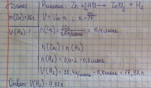 Какой объем водорода веделится,если в реакцию с соляной кислотой вступит 26г. цинка?