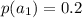 p(a_1)=0.2