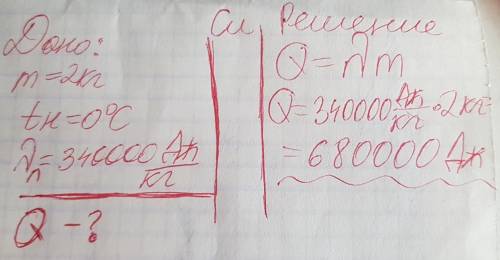 Какое количество теплоты потребуется для обращения в воду льда массой 2 кг взятого при температуре 0