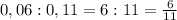 0,06:0,11=6:11= \frac{6}{11}