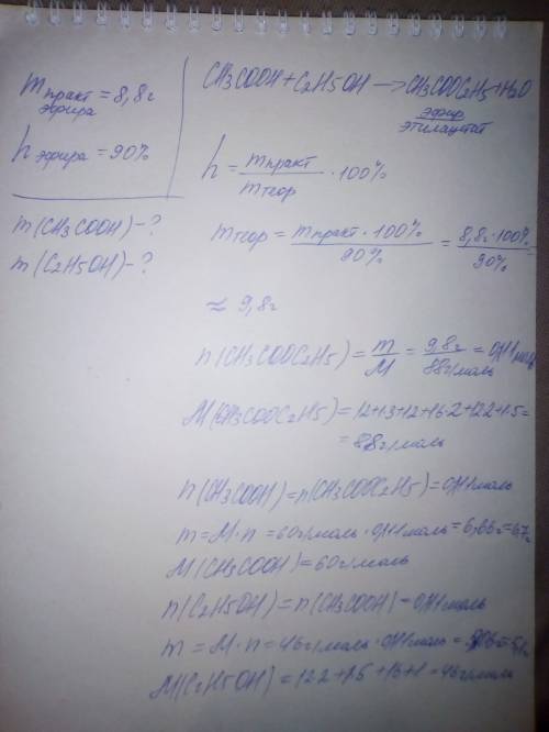 Какие массы этановой кислоты и этанола потребуется для получения 8,8г эфира, если выход эфира состав