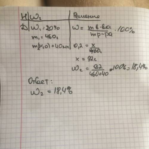 12 решите и к 460г 20% раствора сахара добавили 40мл воды,опредилите массовую долю расстворённого ве
