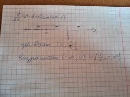 Найти интервалы возрастания и убывания функции f(х)=х3-х2+1