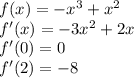 f(x)=-x^3+x^2\\f'(x)=-3x^2+2x\\f'(0)=0\\f'(2)=-8