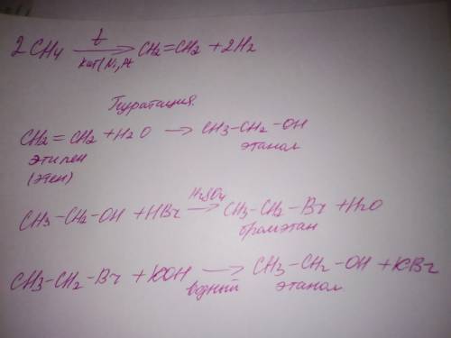 Составить цепочку: метан-> этен-> этанол-> бромэтан-> этанол
