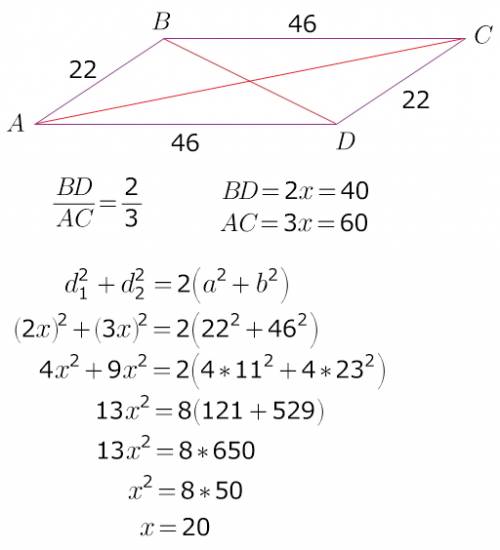 Cрочно нужно решение (ответ пришлите фоткой) стороны параллелограмма 22 см и 46 см, диагонали относя