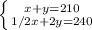 \left \{ {{ x+y=210} \atop {1/2x+2y=240}} \right.