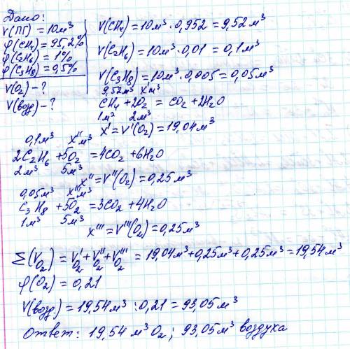 Природный газ объемом 10м³ сожгли. какой объем кислорода и воздуха потратится, если объемные доли га