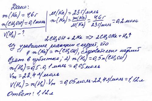 Вычислительной объём газа (н.у.) , который мог бы выделитьсч , если для реакции использовать 4,6г ме