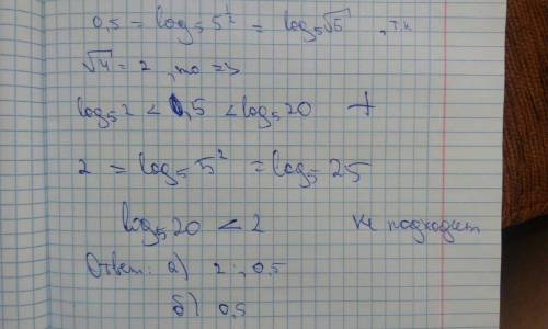 А) решить уравнение 8^x - 9*2^(x+1)+ 2^(5-x)=0 б) указать корни принадлежащие отрезку [log2 по основ