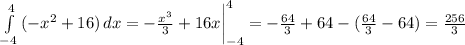 \int\limits^4_{-4} {(-x^2+16)} \, dx = -\frac{x^3}{3} +16x\bigg|_{-4}^4= -\frac{64}{3} +64-( \frac{64}{3} -64)=\frac{256}{3}