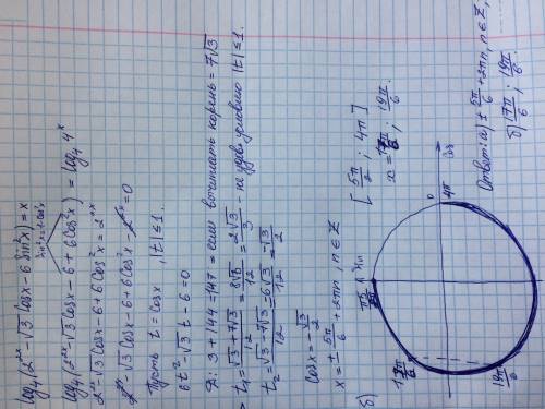 А)log4 (2^2x-√3 cos x-6sin^2x)=x б)[5/2pi; 4pi]