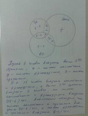 Решить 2 из 35 сотрудников фирмы, каждый из которых владеет хотя бы одним иностранным языком, 25 чел